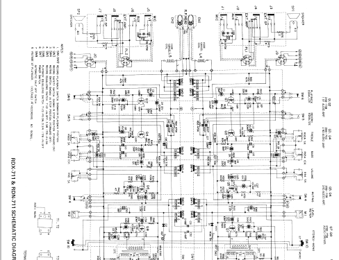 RDN-711; Sharp; Osaka (ID = 436988) R-Player