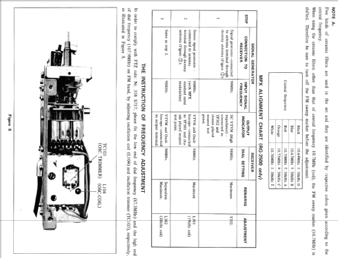 RG-2000; Sharp; Osaka (ID = 1278997) Car Radio