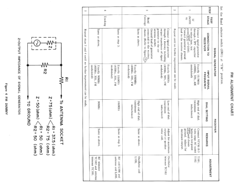 RG-5300; Sharp; Osaka (ID = 1275330) Car Radio