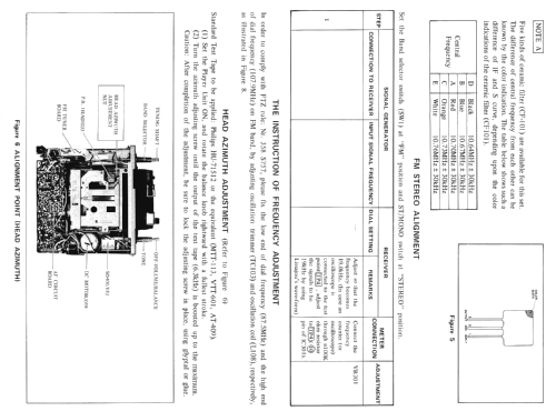 RG-5300; Sharp; Osaka (ID = 1275331) Car Radio