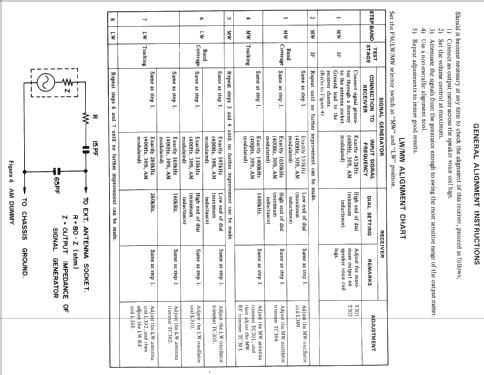 RG-5750H; Sharp; Osaka (ID = 1273715) Car Radio