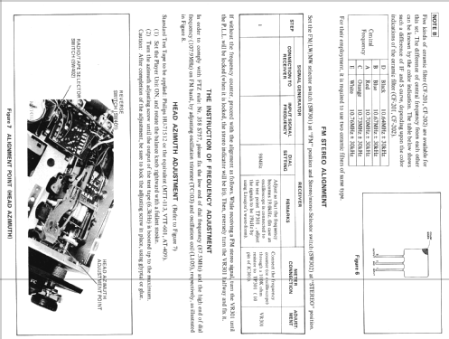 RG-5750H; Sharp; Osaka (ID = 1273717) Car Radio