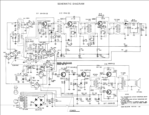 RP-660LS; Sharp; Osaka (ID = 1266181) Radio