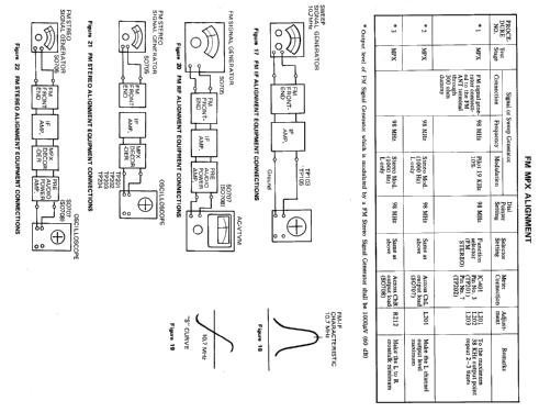 SA-606H; Sharp; Osaka (ID = 416346) Radio