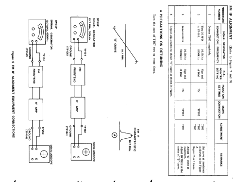 SC-153H; Sharp; Osaka (ID = 412940) Radio