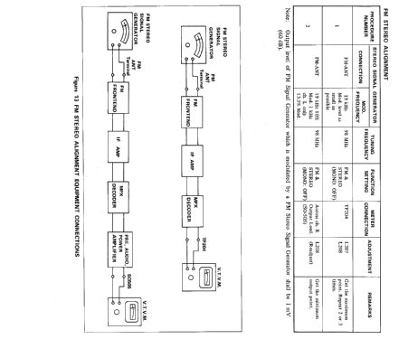 SD-308H; Sharp; Osaka (ID = 417063) Radio