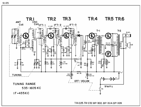 Six Transistors BP-302; Sharp; Osaka (ID = 2802264) Radio