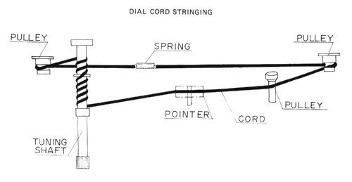 Solid State Auto Radio ATR-931; Sharp; Osaka (ID = 1269318) Radio