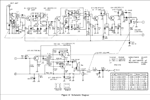 Solid State Auto Radio ATR-933A; Sharp; Osaka (ID = 1269776) Car Radio