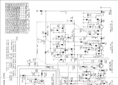 Solid State Auto Radio ATR-937 Car Radio Sharp; Osaka |Radiomuseum.org