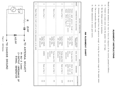 Solid State Auto Radio ATR-937; Sharp; Osaka (ID = 1270185) Car Radio