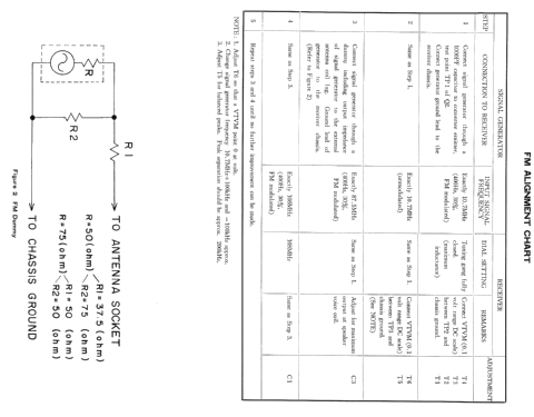 Solid State Auto Radio ATR-937; Sharp; Osaka (ID = 1270186) Car Radio