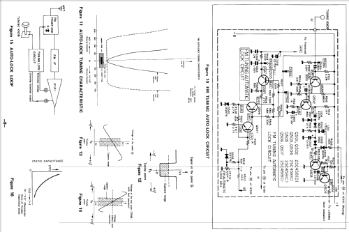 ST-3636 H; Sharp; Osaka (ID = 1794027) Radio