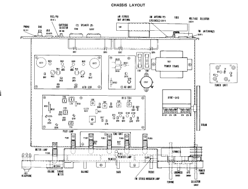 STA-24D; Sharp; Osaka (ID = 406369) Radio