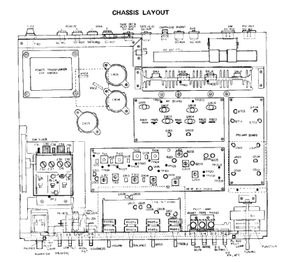 STA-41; Sharp; Osaka (ID = 409771) Radio