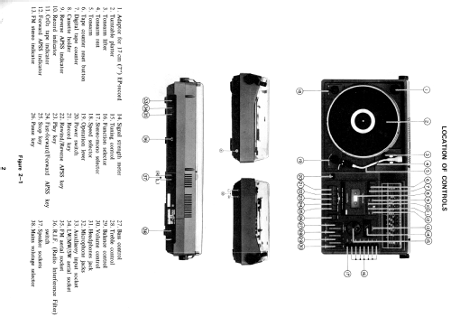 Stereo-Kompaktanlage SG-330HA; Sharp; Osaka (ID = 1643440) Radio