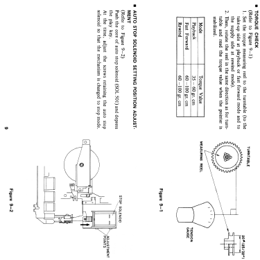 Stereo-Kompaktanlage SG-330HA; Sharp; Osaka (ID = 1643447) Radio