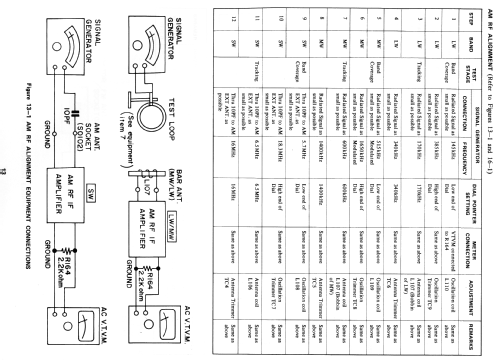 Stereo-Kompaktanlage SG-330HA; Sharp; Osaka (ID = 1643451) Radio