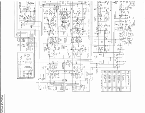 The Searcher GF-9090E; Sharp; Osaka (ID = 1160663) Radio