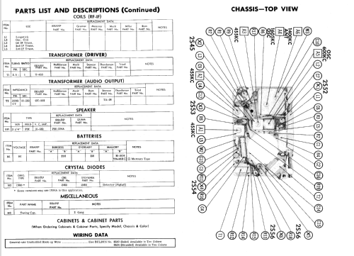 Transistor Six TR-182; Sharp; Osaka (ID = 602609) Radio