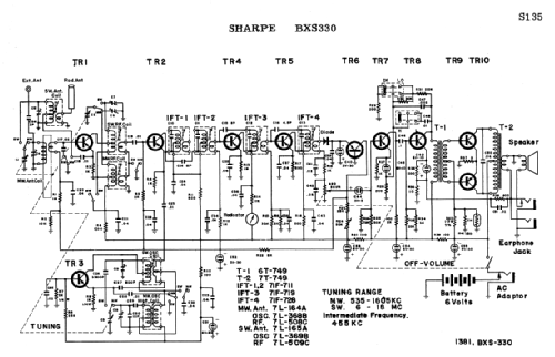 Transistor 10 BXS-330; Sharp; Osaka (ID = 1684767) Radio
