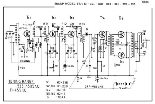 Transistor Six TR210; Sharp; Osaka (ID = 2802258) Radio