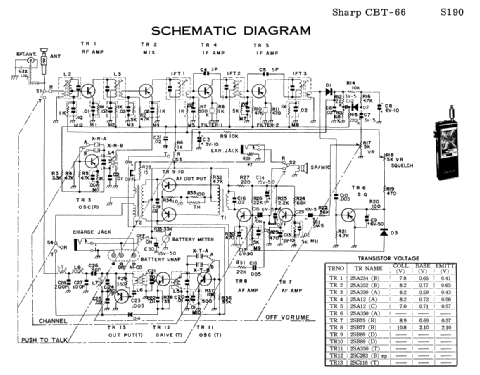 Twincomm DX CBT-66; Sharp; Osaka (ID = 1684921) Citizen