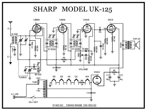 UK125; Sharp; Osaka (ID = 538022) Radio