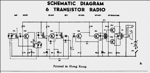 Rita 6 Transistor 6TR6; Shaw Television Corp (ID = 519182) Radio