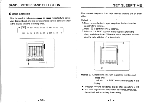 PLL FM Stereo/SW MW LW Dual Conversion Synthesized World Receiver DE-1103; Degen 深圳市德劲电子有限公司 (ID = 2663626) Radio