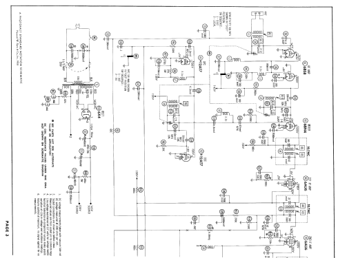 S-3000 FM-Tuner; Sherwood, Chicago (ID = 819619) Radio