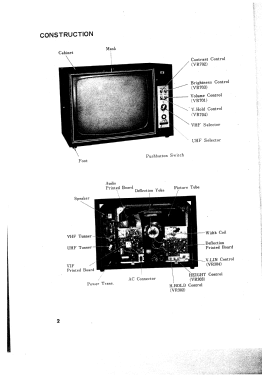 Transistor-TV TU-23 EL; Shibaden, Shiba (ID = 2732482) Television