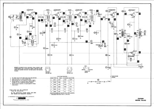 Super Six TR-610; Crown Radio Corp.; (ID = 597212) Radio