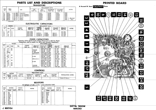 Super Six TR-610; Crown Radio Corp.; (ID = 597213) Radio