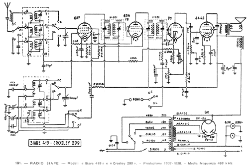 Siare 419; SIARE -Crosley; (ID = 52958) Radio