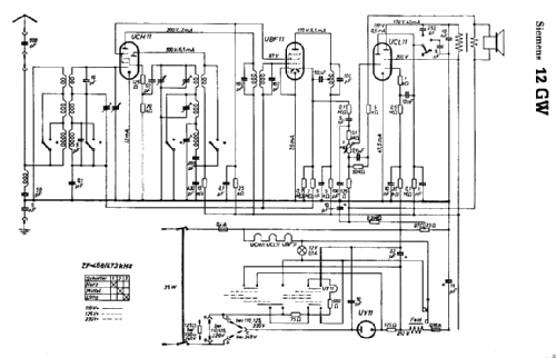 12GW; Siemens (ID = 2264834) Radio