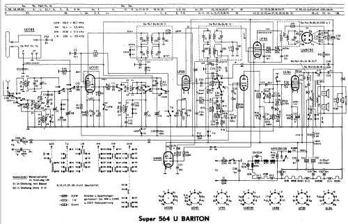 Bariton UKW-Super 564U; Siemens-Austria WSW; (ID = 26126) Radio