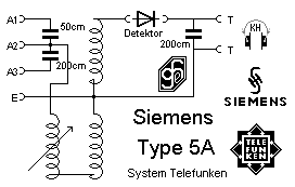 Detektor-Empfänger System Telefunken R ap.5a; Siemens-Austria WSW; (ID = 4480) Galène