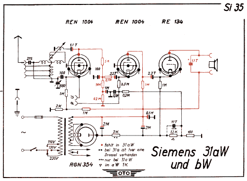 31aW ; Siemens & Halske, - (ID = 3019534) Radio