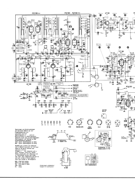 Bildmeister FT71; Siemens & Halske, - (ID = 3076437) Television