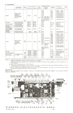 Klangmeister RS14 Electronic; Siemens & Halske, - (ID = 2760022) Radio