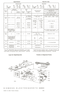 Klangmeister RS231; Siemens & Halske, - (ID = 2760046) Radio