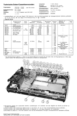 Klangmeister RS321; Siemens & Halske, - (ID = 2760938) Radio