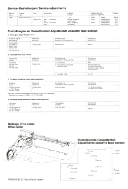 Klangmeister RS402; Siemens & Halske, - (ID = 2760036) Radio