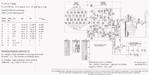 NF-Pegelsender W330; Siemens & Halske, - (ID = 2767742) Equipment