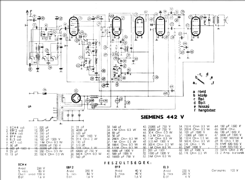 442VGR; Siemens; Budapest (ID = 478028) Radio