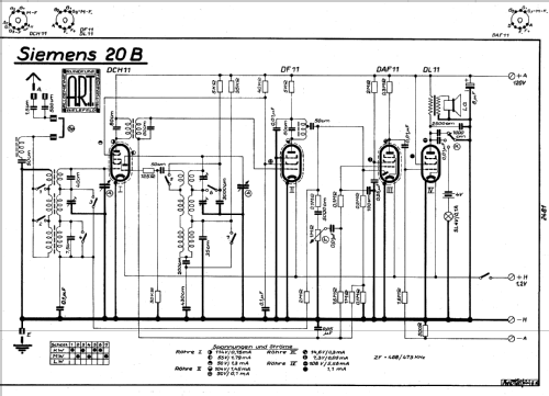 20B; Siemens & Halske, - (ID = 2574154) Radio