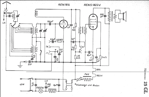 25GL; Siemens & Halske, - (ID = 6142) Radio