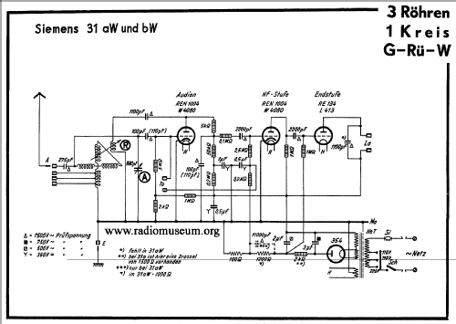 31aW ; Siemens & Halske, - (ID = 43871) Radio