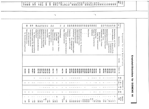 46WL; Siemens & Halske, - (ID = 112302) Radio